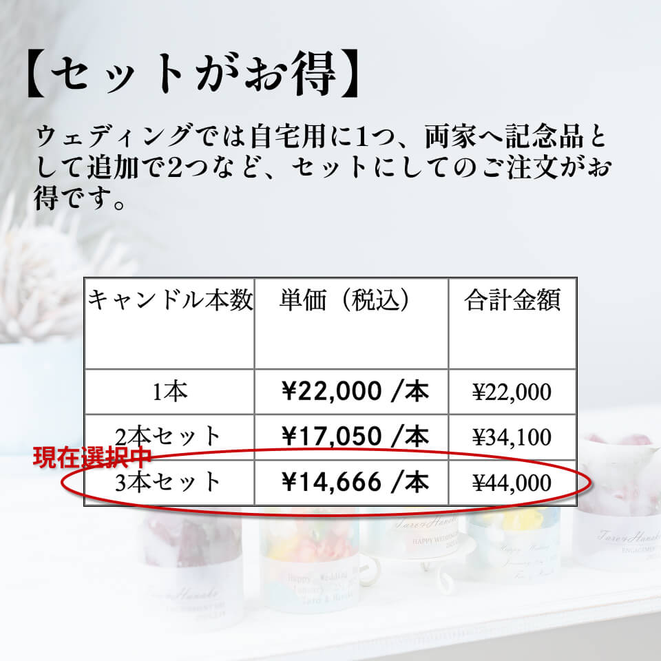 花束ブーケ等をキャンドル保存加工【3本セット】