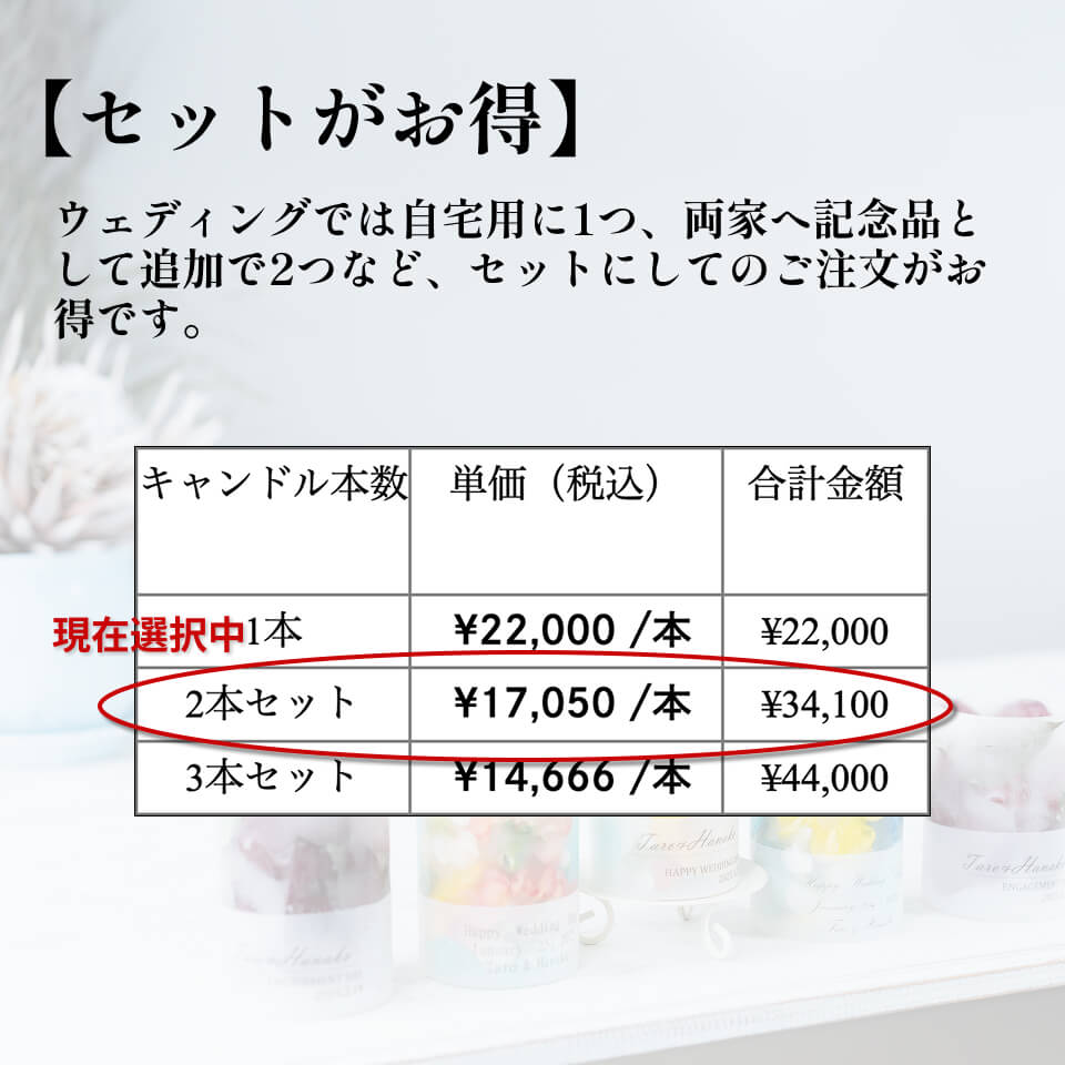 花束ブーケ等をキャンドル保存加工【2本セット】