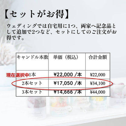 花束ブーケ等をキャンドル保存加工【2本セット】