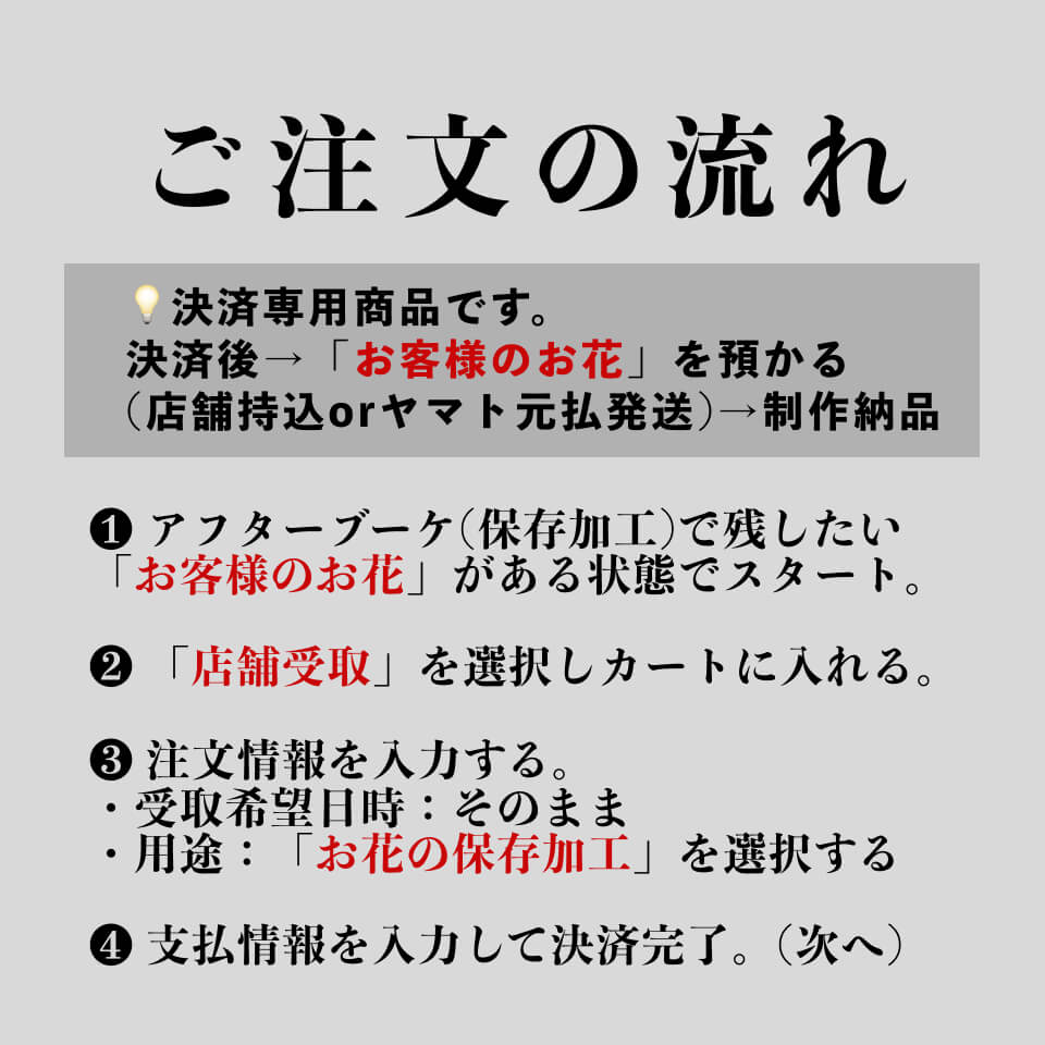 ガーベラ12本の押し花