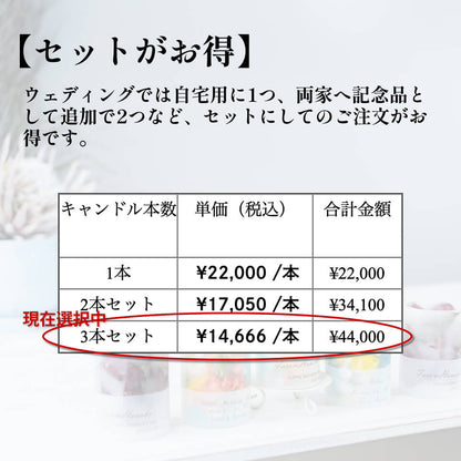 花束ブーケ等をキャンドル保存加工【3本セット】