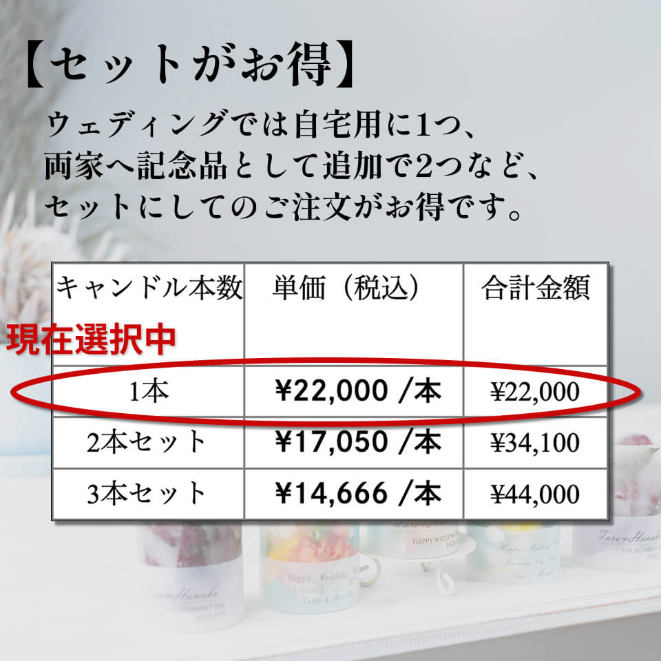 花束ブーケ等をキャンドル保存加工【1本】