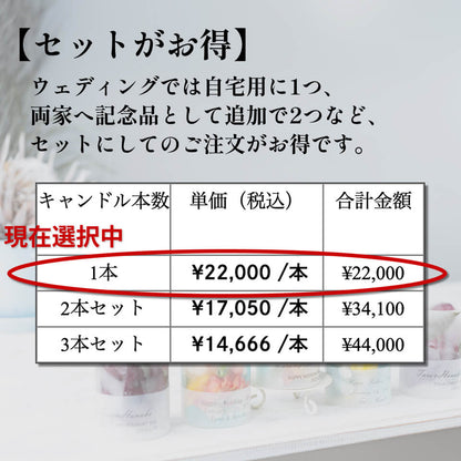 花束ブーケ等をキャンドル保存加工【1本】